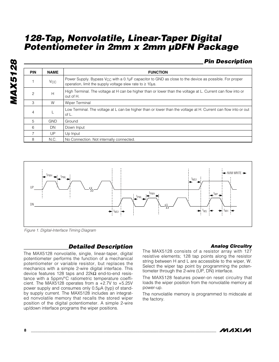 Max5128, Detailed description, Pin description | Rainbow Electronics MAX5128 User Manual | Page 8 / 13