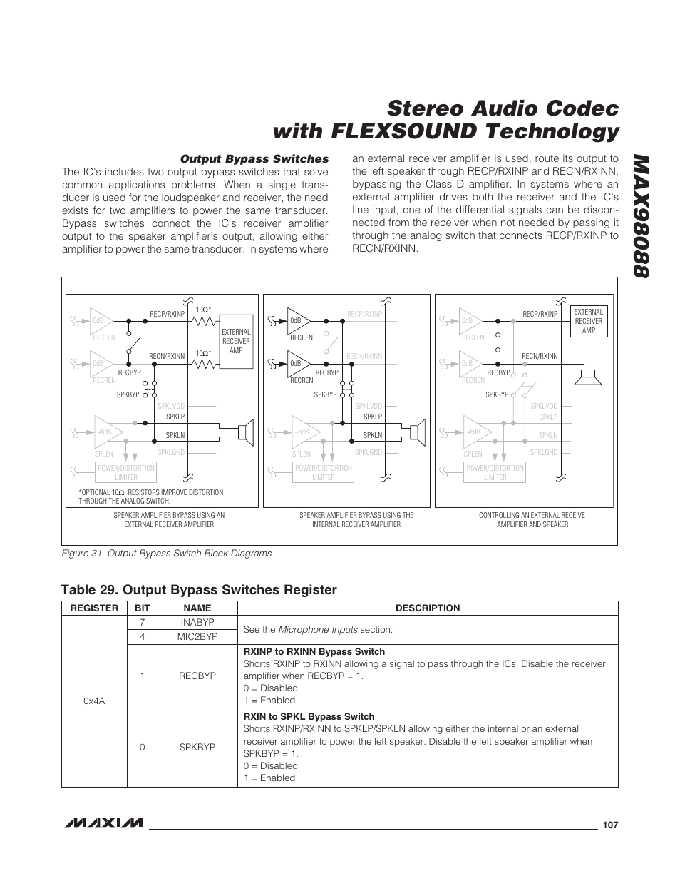Output bypass switches, Table 29. output bypass switches register | Rainbow Electronics MAX98088 User Manual | Page 107 / 123