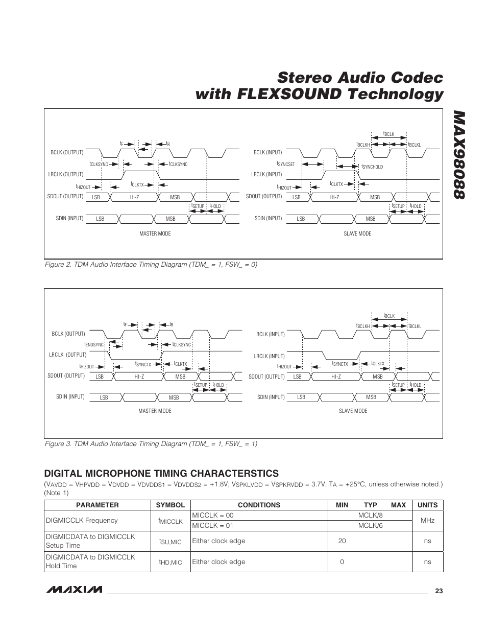 Digital microphone timing characterstics | Rainbow Electronics MAX98088 User Manual | Page 23 / 123