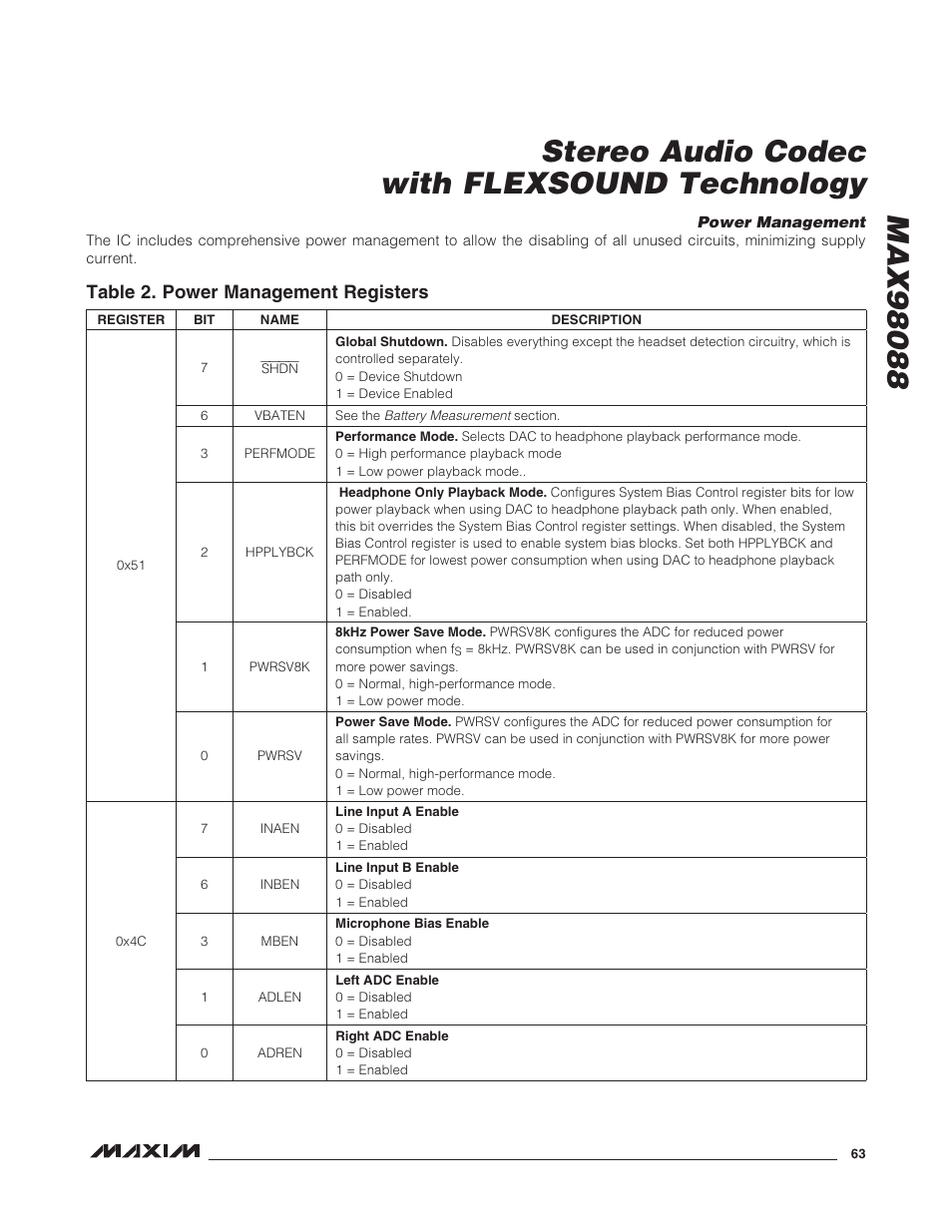 Power management, Table 2. power management registers | Rainbow Electronics MAX98088 User Manual | Page 63 / 123