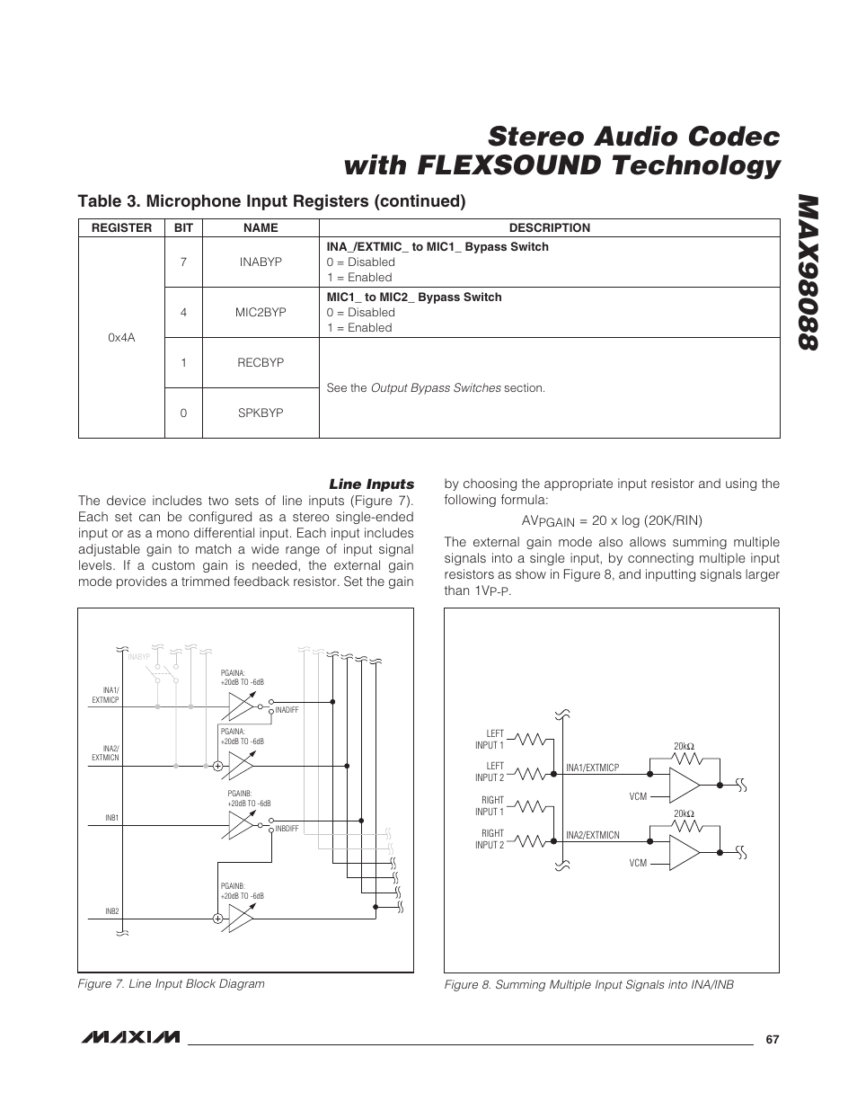 Line inputs, Table 3. microphone input registers (continued) | Rainbow Electronics MAX98088 User Manual | Page 67 / 123