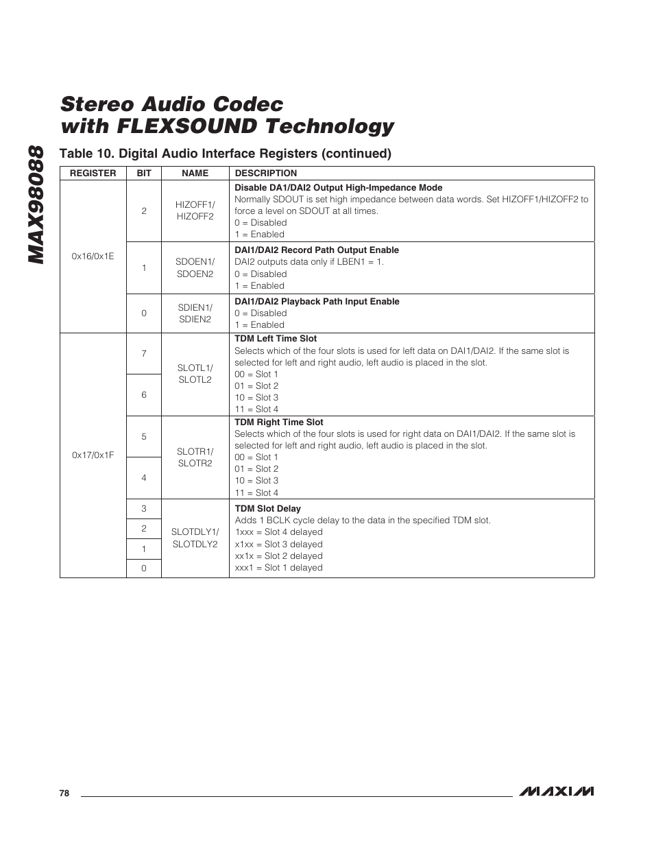 Rainbow Electronics MAX98088 User Manual | Page 78 / 123