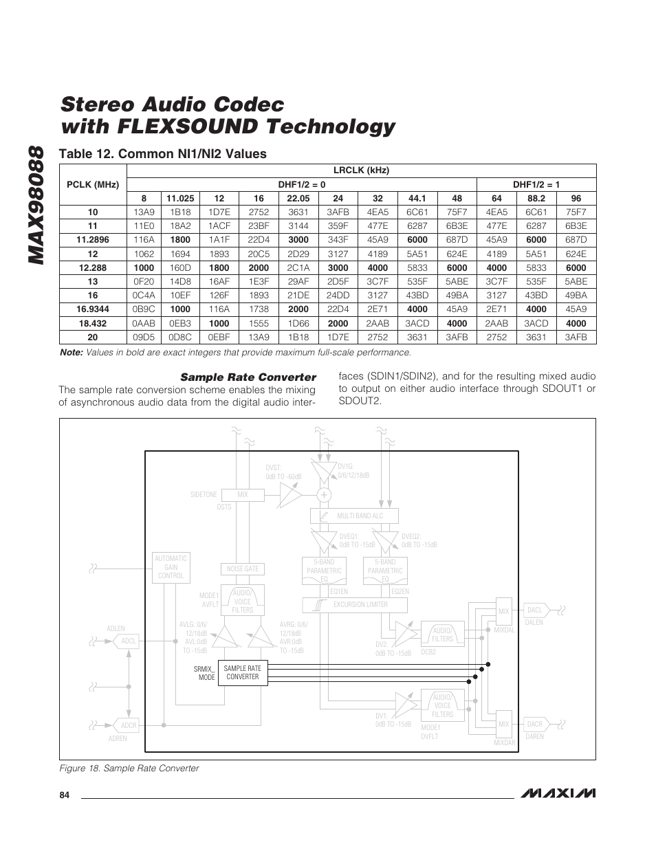 Sample rate converter, Table 12. common ni1/ni2 values | Rainbow Electronics MAX98088 User Manual | Page 84 / 123