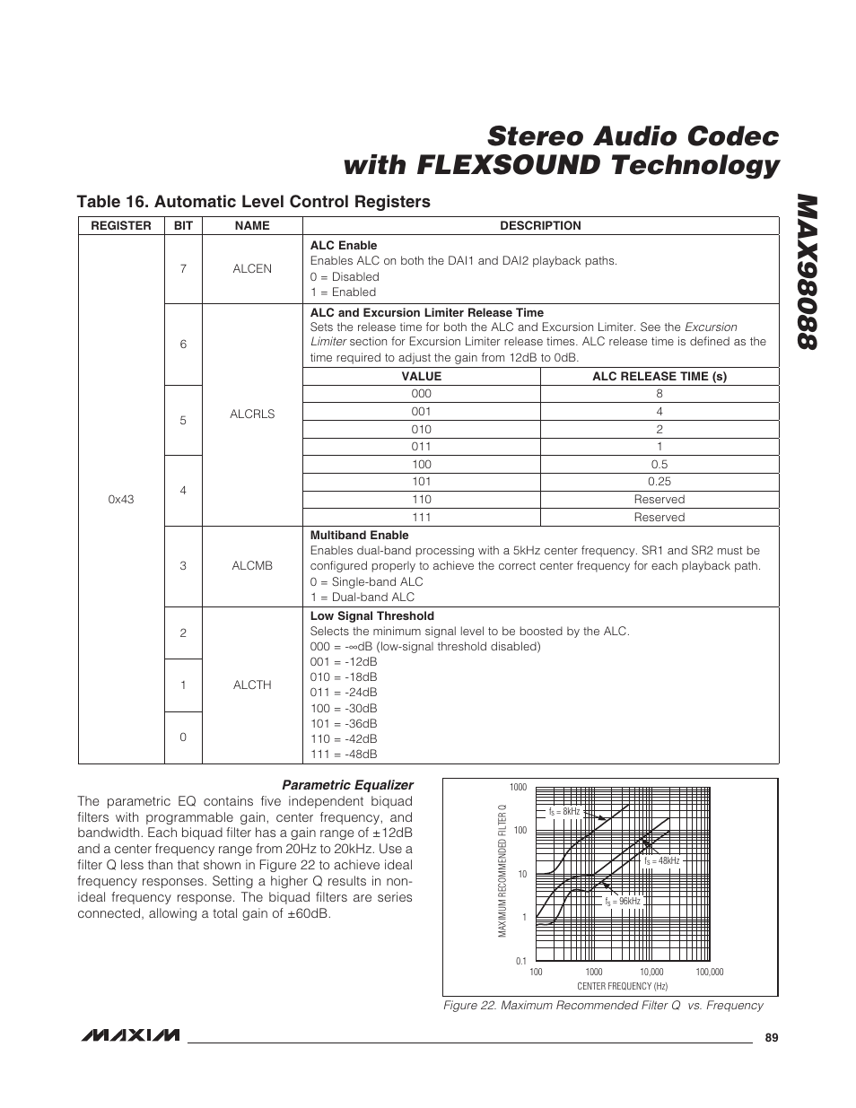 Parametric equalizer, Table 16. automatic level control registers | Rainbow Electronics MAX98088 User Manual | Page 89 / 123