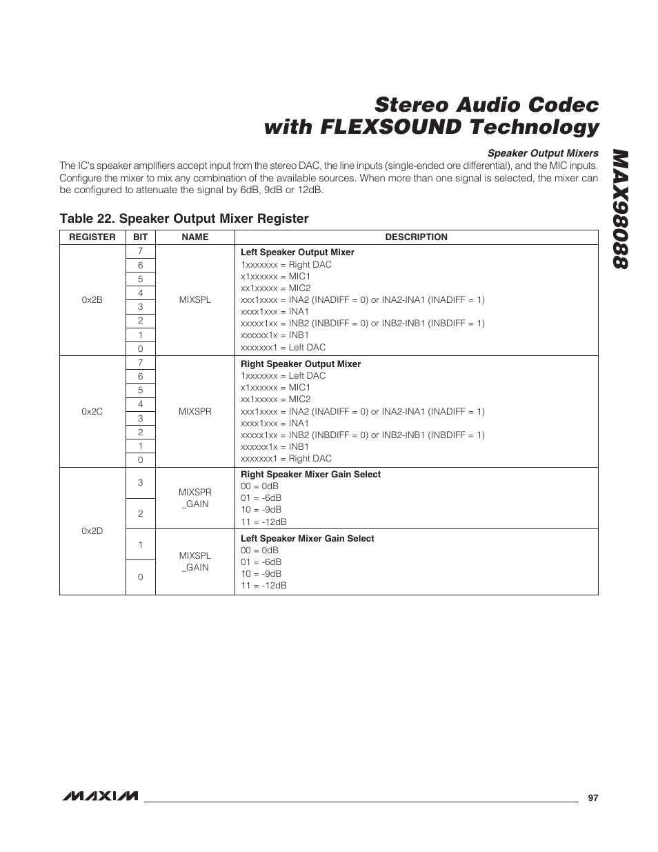 Speaker output mixers | Rainbow Electronics MAX98088 User Manual | Page 97 / 123
