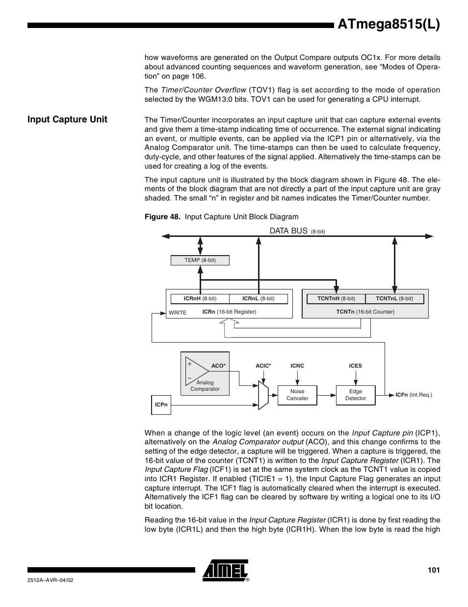 Input capture unit, Atmega8515(l) | Rainbow Electronics ATmega8515L User Manual | Page 101 / 223