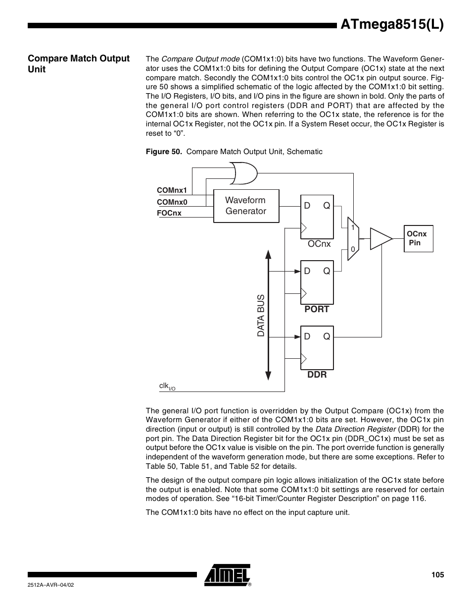 Compare match output unit, Atmega8515(l) | Rainbow Electronics ATmega8515L User Manual | Page 105 / 223