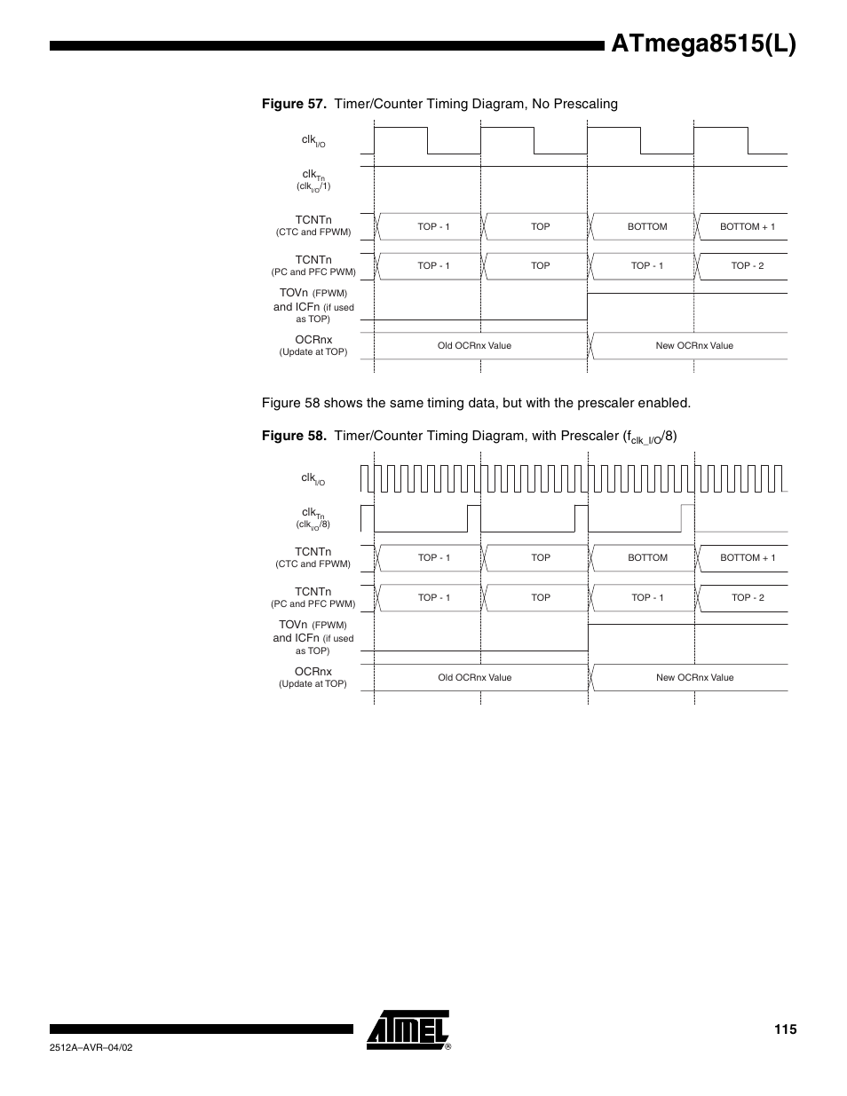 Atmega8515(l) | Rainbow Electronics ATmega8515L User Manual | Page 115 / 223