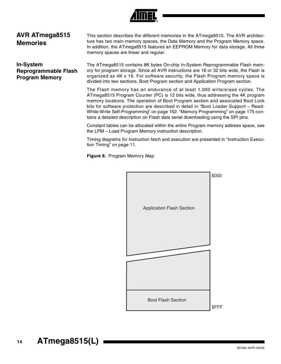 Avr atmega8515 memories, In-system reprogrammable flash program memory, Atmega8515(l) | Rainbow Electronics ATmega8515L User Manual | Page 14 / 223