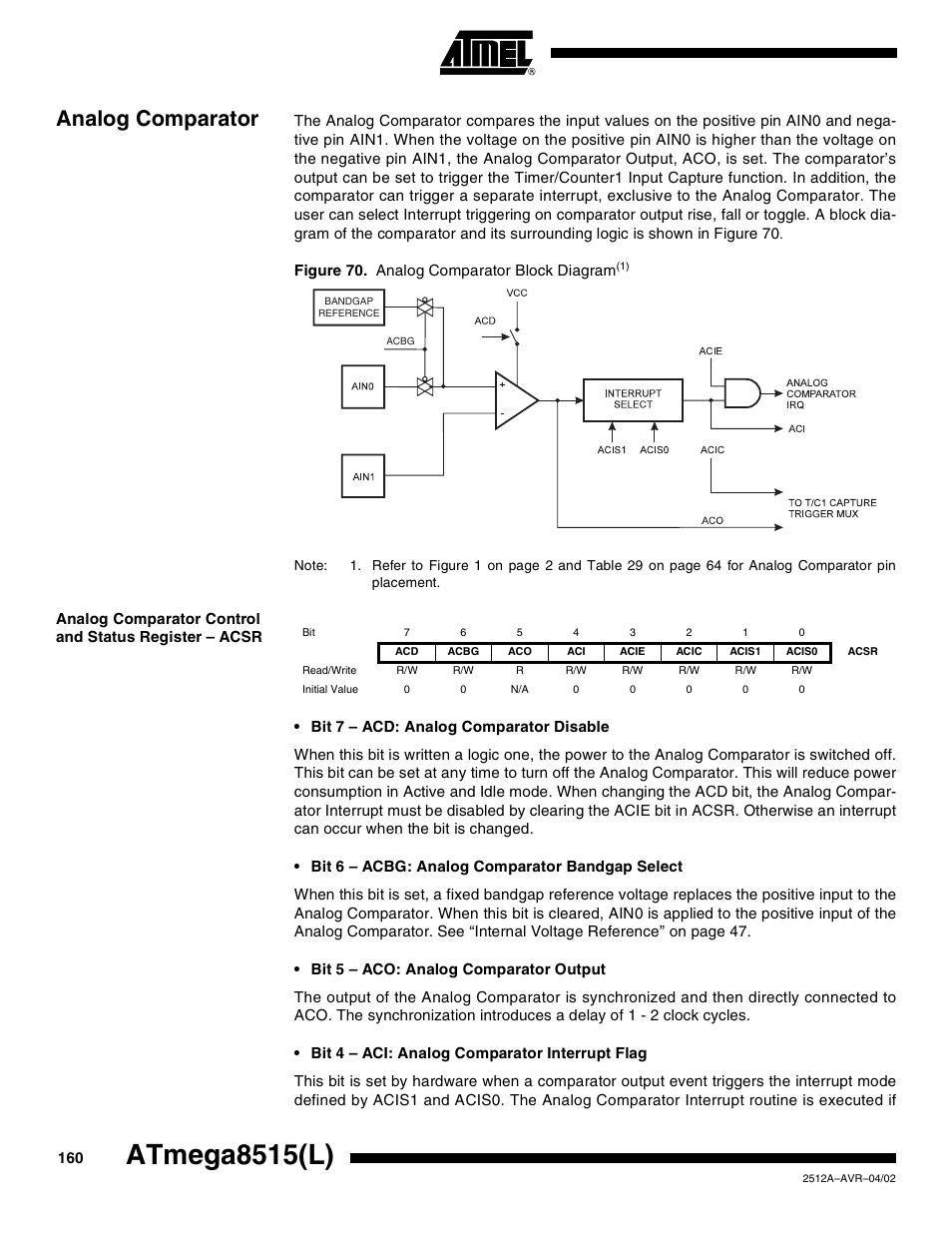 Analog comparator, Atmega8515(l) | Rainbow Electronics ATmega8515L User Manual | Page 160 / 223