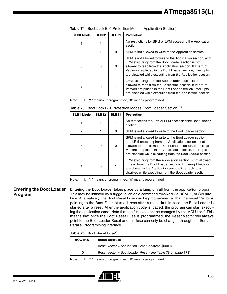 Entering the boot loader program, Table 74, Table 75 | Atmega8515(l) | Rainbow Electronics ATmega8515L User Manual | Page 165 / 223