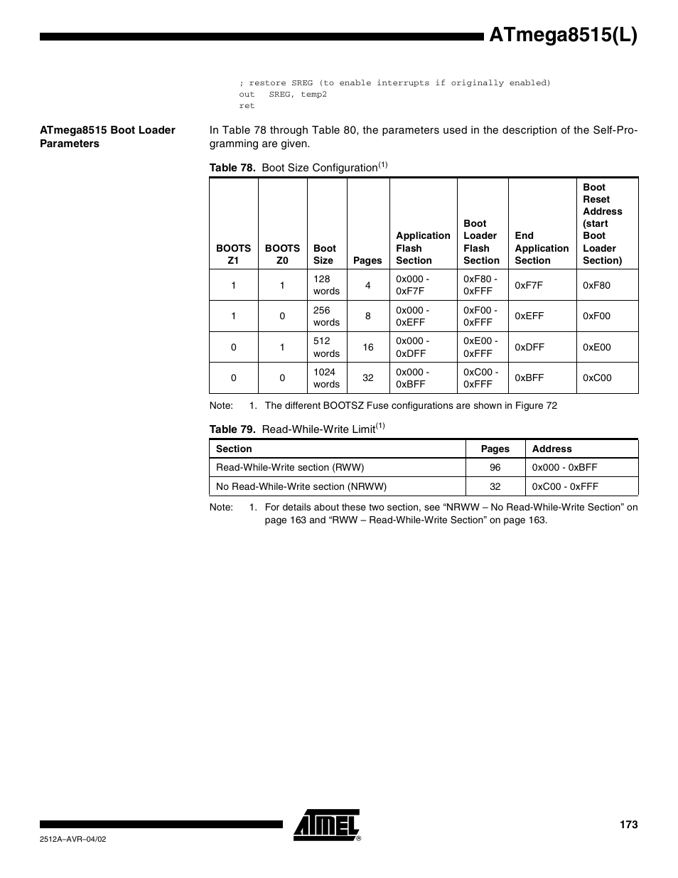 Atmega8515 boot loader parameters, Atmega8515(l) | Rainbow Electronics ATmega8515L User Manual | Page 173 / 223