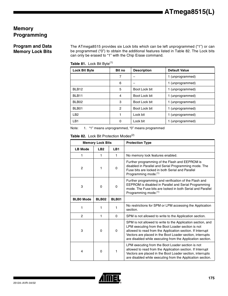 Memory programming, Program and data memory lock bits, Atmega8515(l) | Rainbow Electronics ATmega8515L User Manual | Page 175 / 223