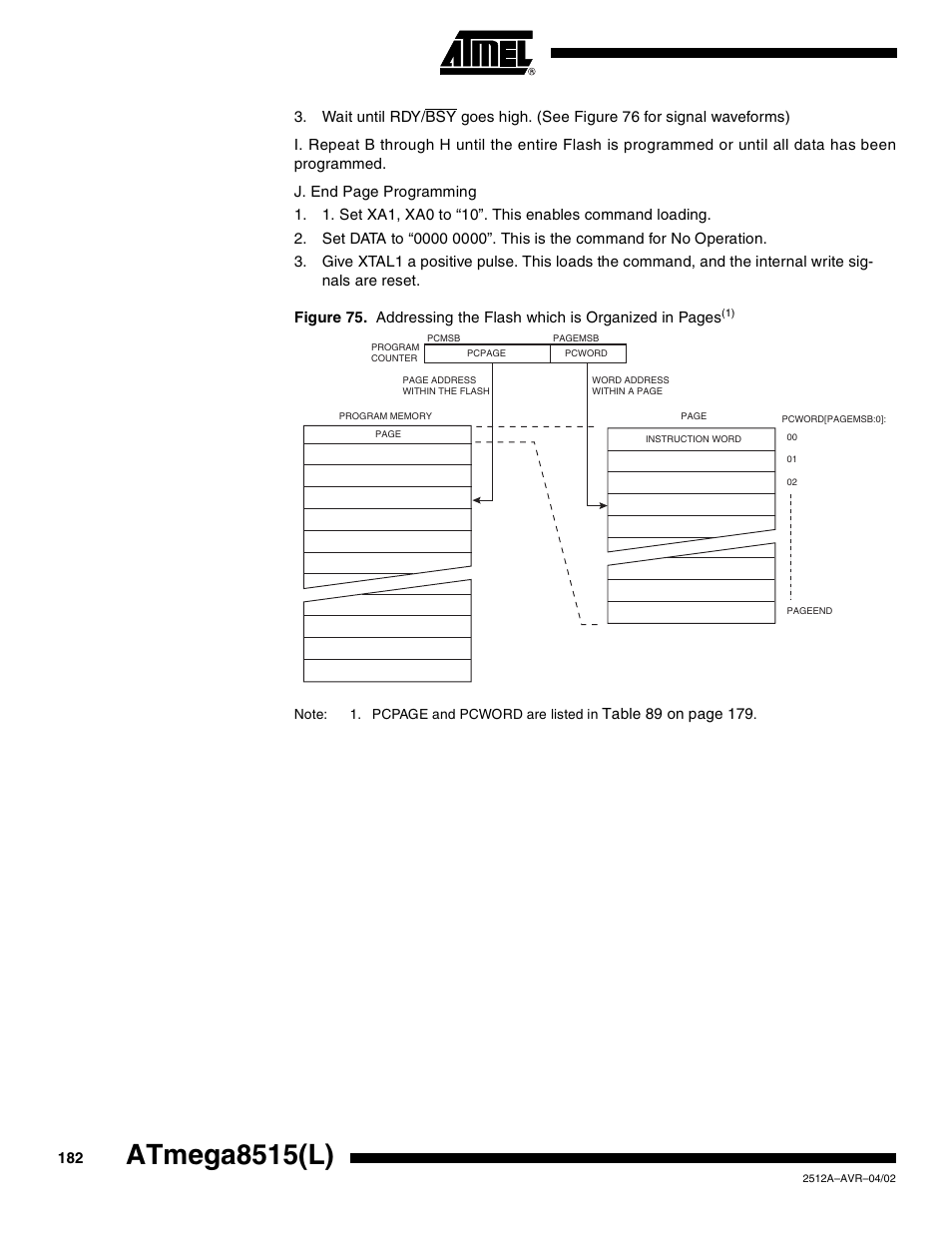 Atmega8515(l) | Rainbow Electronics ATmega8515L User Manual | Page 182 / 223