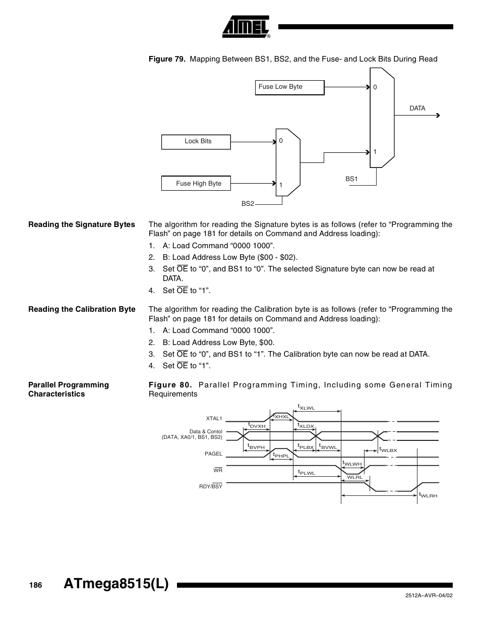 Reading the signature bytes, Reading the calibration byte, Parallel programming characteristics | Atmega8515(l) | Rainbow Electronics ATmega8515L User Manual | Page 186 / 223