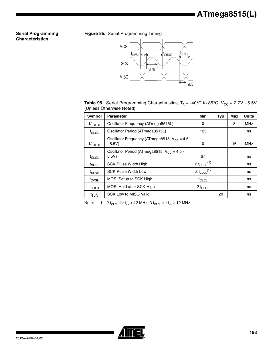 Serial programming characteristics, Figure 85, Table 95 | Atmega8515(l) | Rainbow Electronics ATmega8515L User Manual | Page 193 / 223