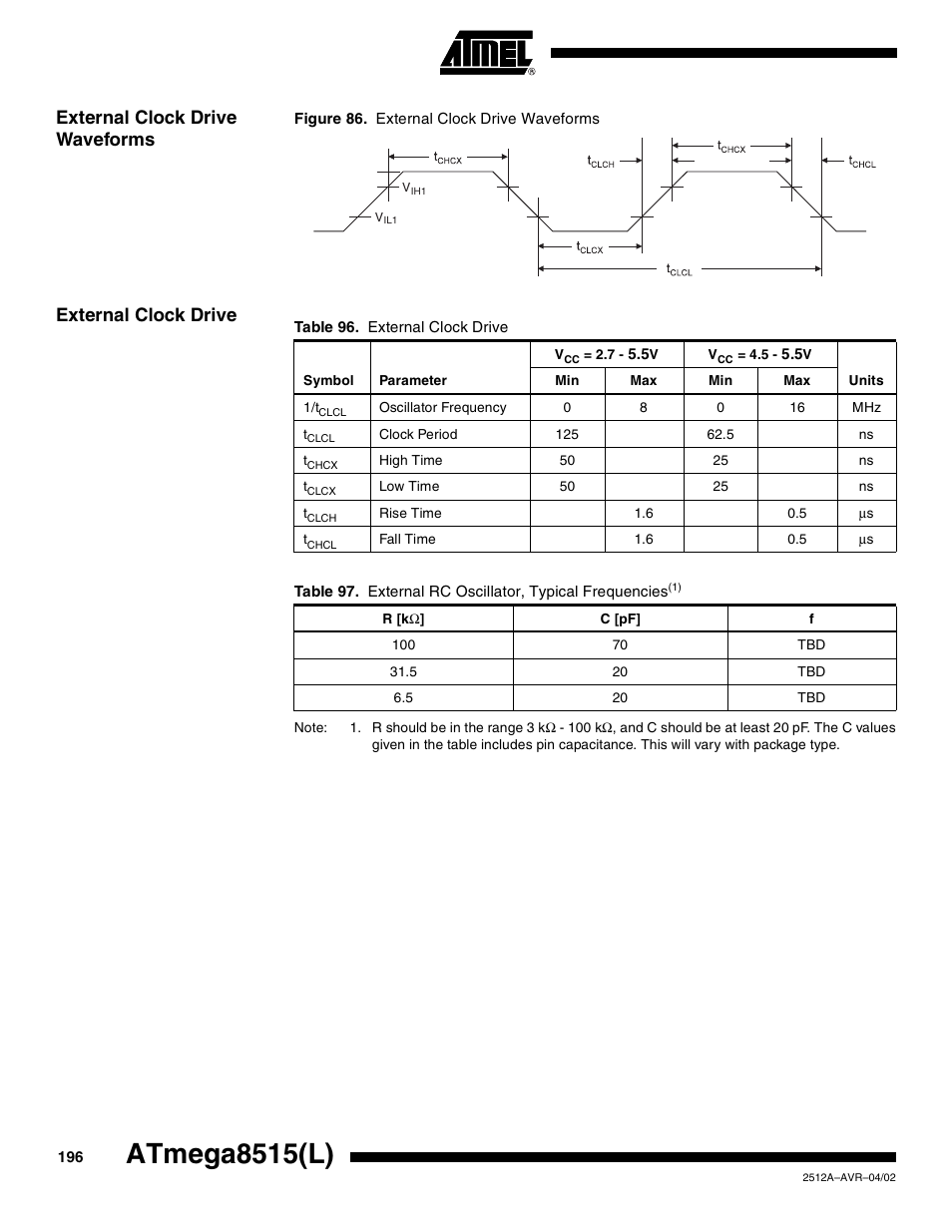 External clock drive waveforms, External clock drive, Atmega8515(l) | Rainbow Electronics ATmega8515L User Manual | Page 196 / 223