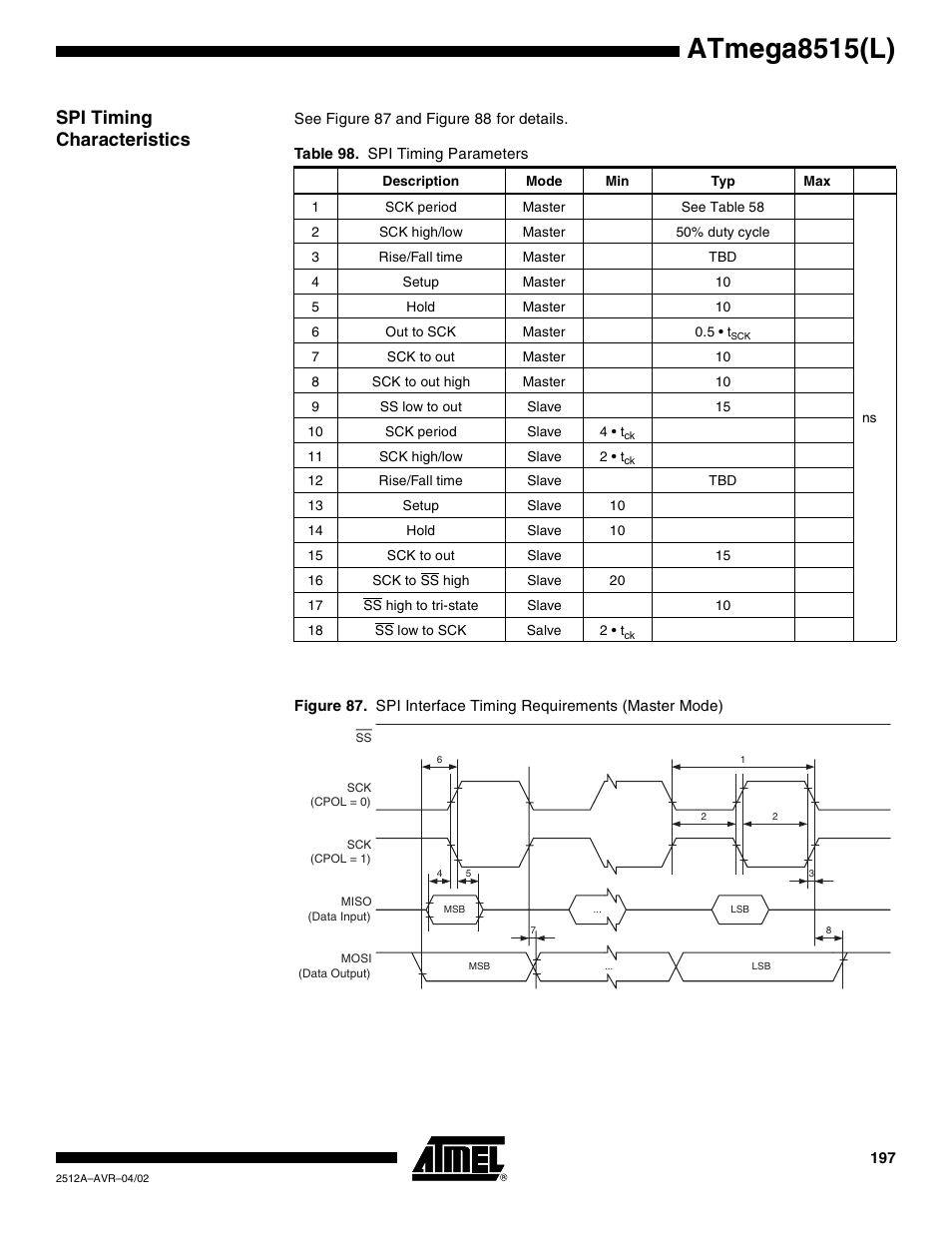 Spi timing characteristics, Atmega8515(l) | Rainbow Electronics ATmega8515L User Manual | Page 197 / 223