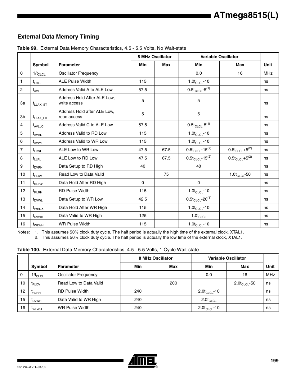 External data memory timing, Table 99, Atmega8515(l) | Rainbow Electronics ATmega8515L User Manual | Page 199 / 223