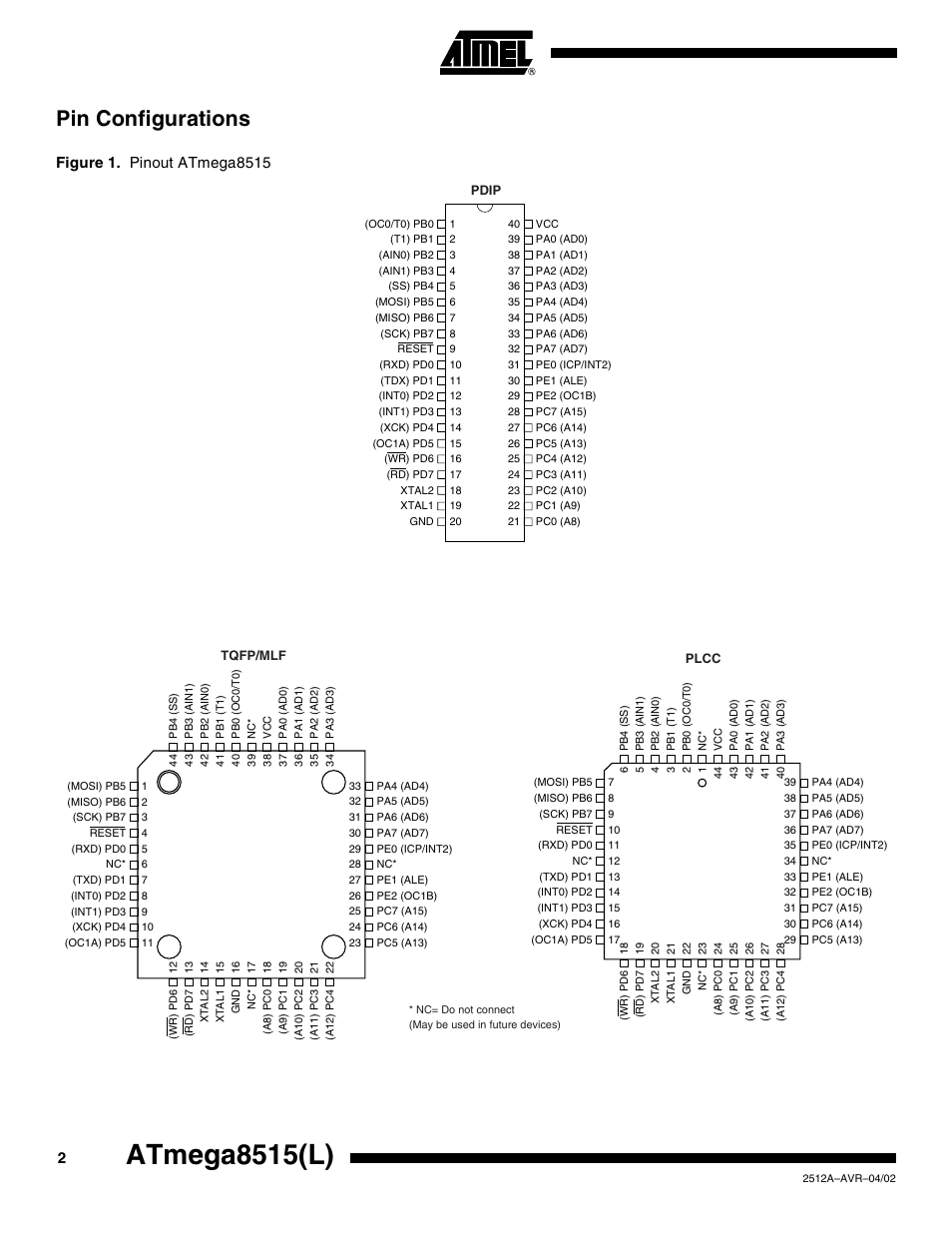 Pin configurations, Atmega8515(l) | Rainbow Electronics ATmega8515L User Manual | Page 2 / 223