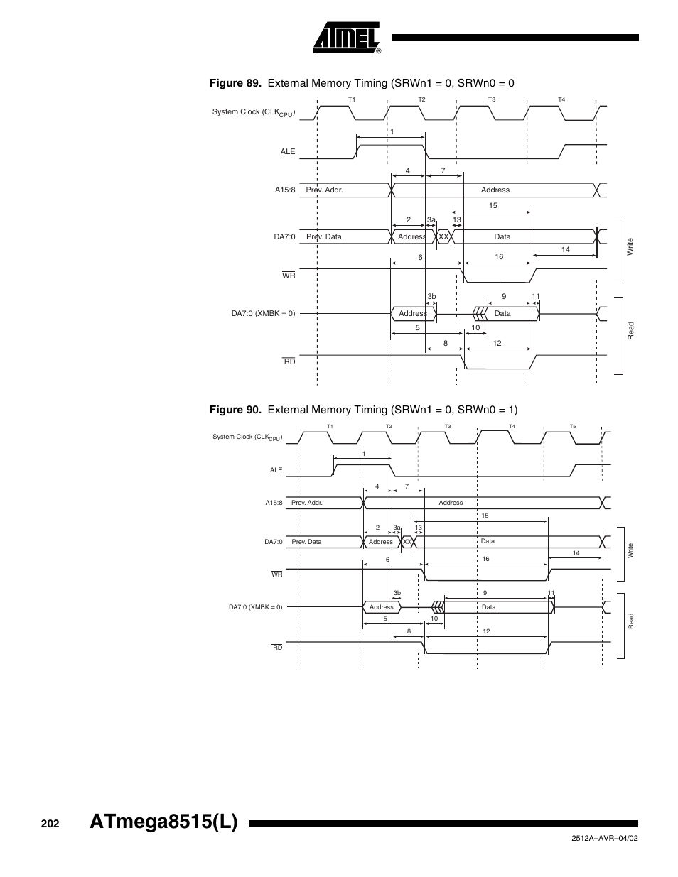 Figure 89, Atmega8515(l) | Rainbow Electronics ATmega8515L User Manual | Page 202 / 223