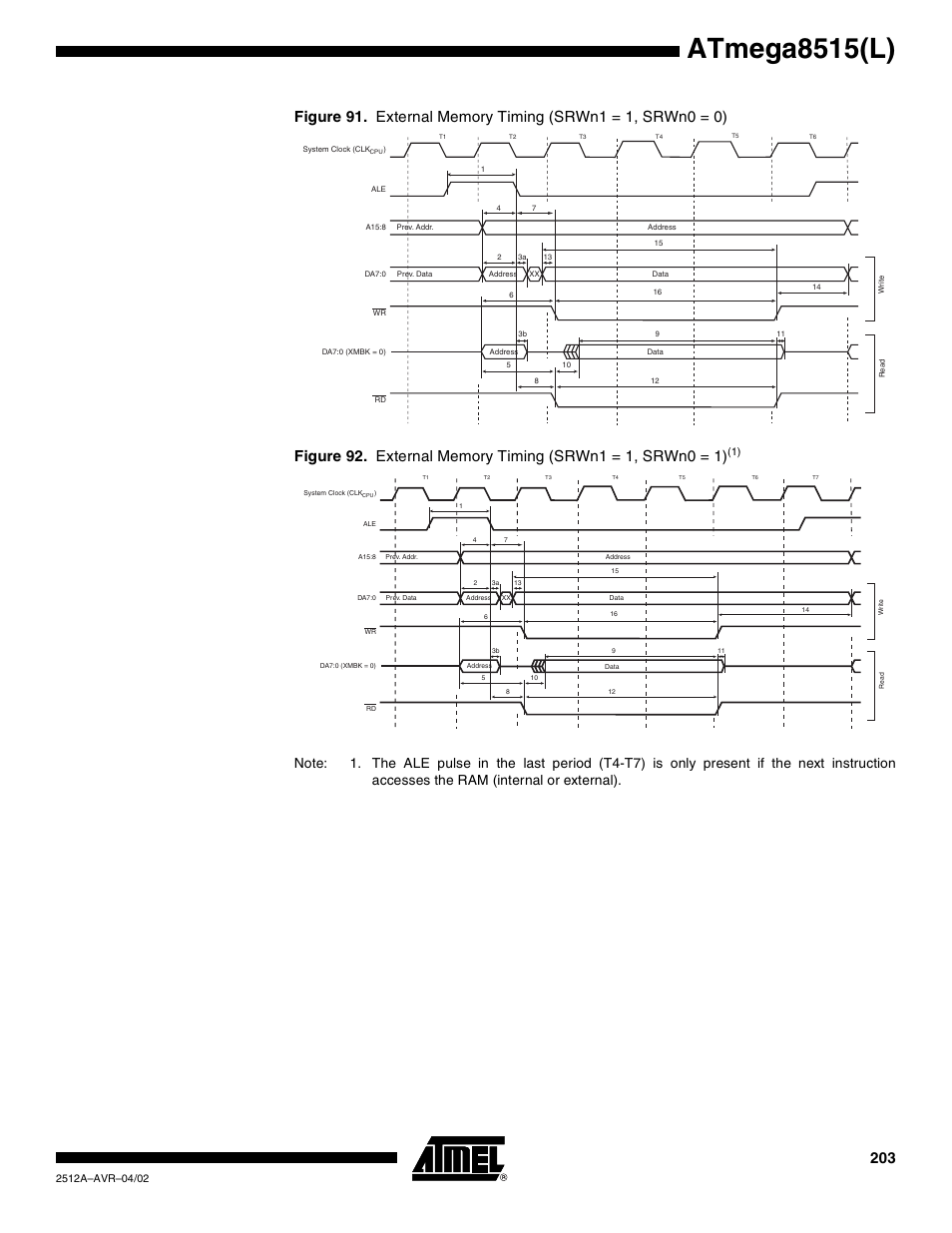 Figure 92, Atmega8515(l) | Rainbow Electronics ATmega8515L User Manual | Page 203 / 223