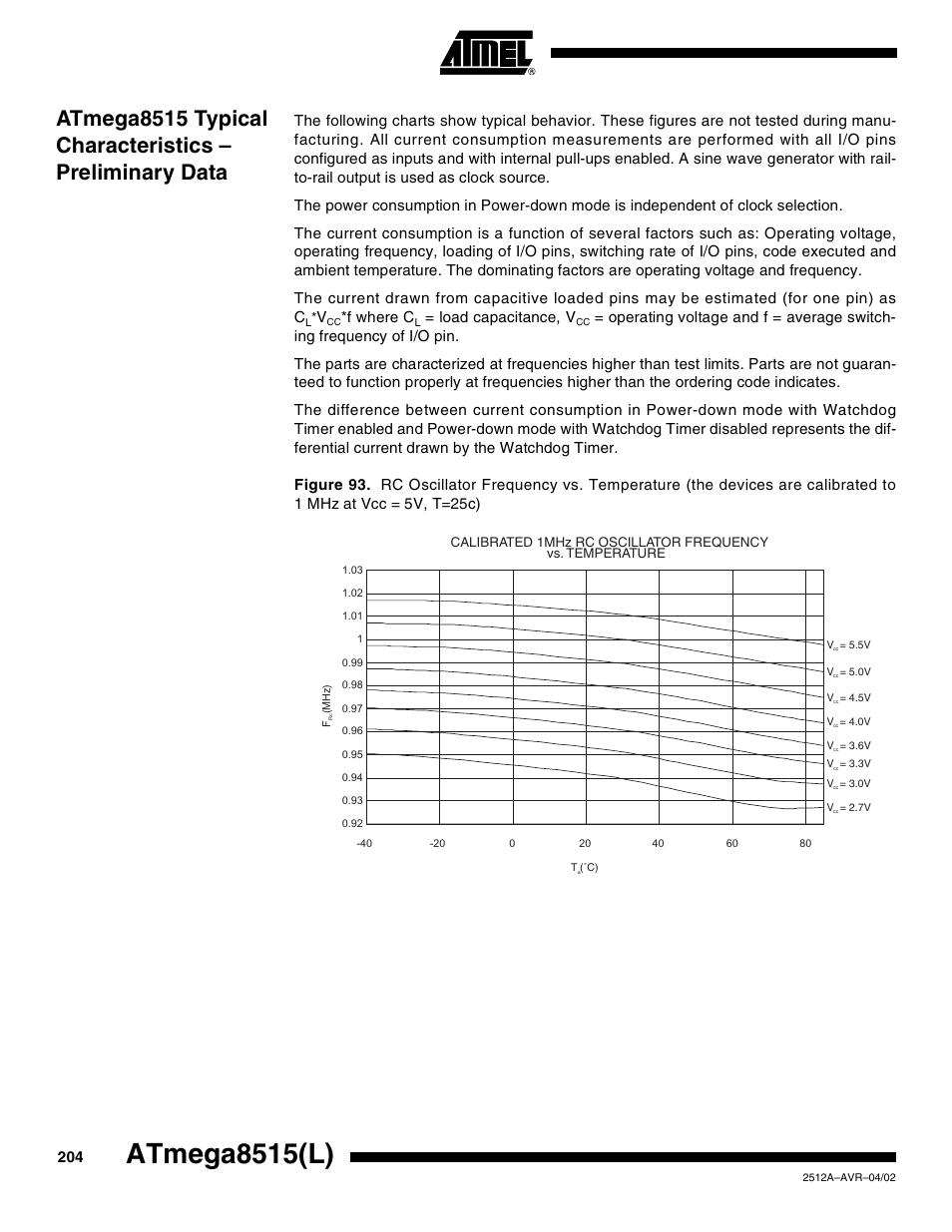 Atmega8515(l), F where c, Load capacitance, v | Rainbow Electronics ATmega8515L User Manual | Page 204 / 223