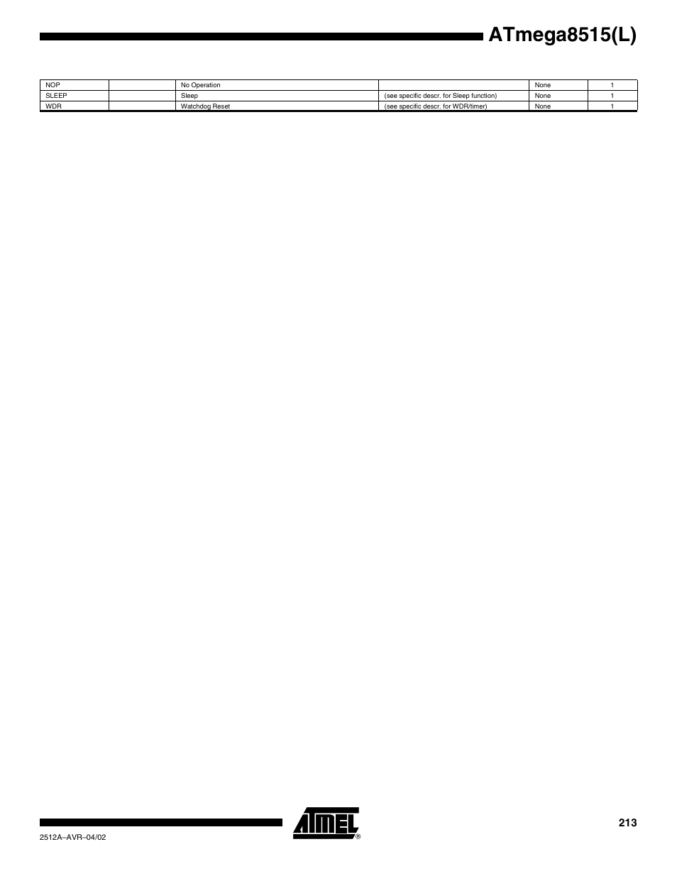 Atmega8515(l) | Rainbow Electronics ATmega8515L User Manual | Page 213 / 223