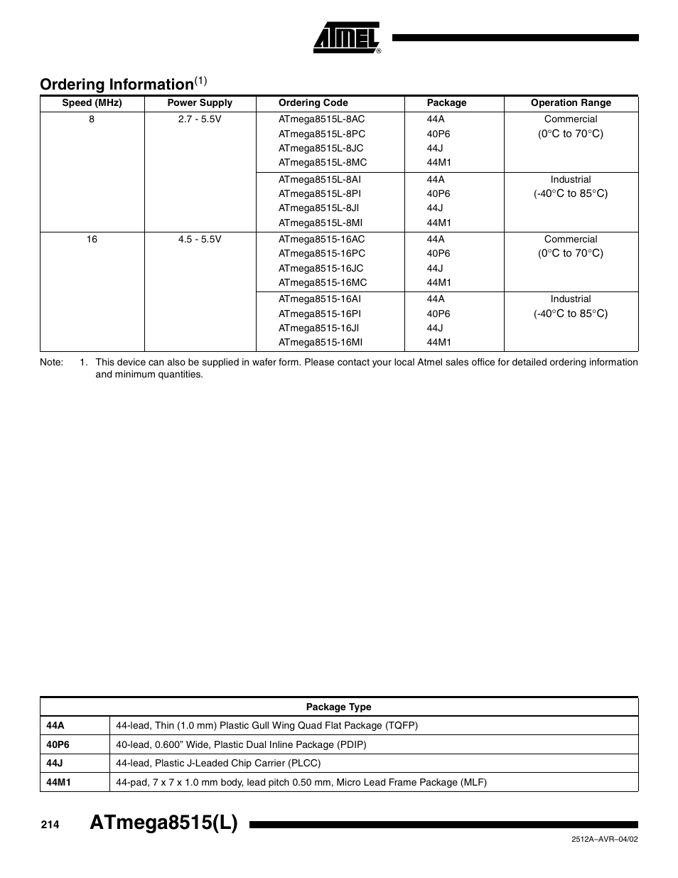 Ordering information(1), Atmega8515(l), Ordering informatio n | Rainbow Electronics ATmega8515L User Manual | Page 214 / 223