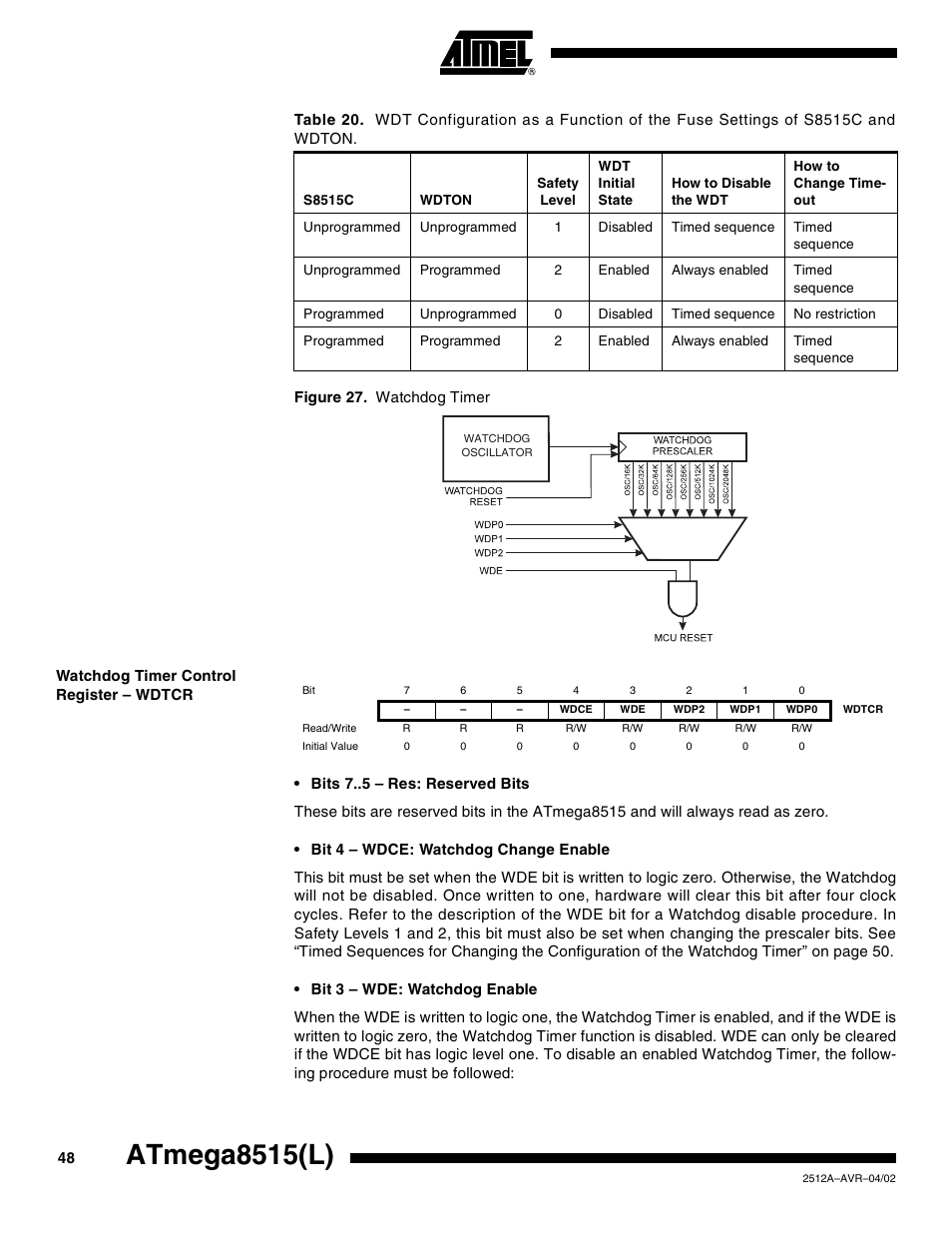 Watchdog timer control register – wdtcr, Table 20, Atmega8515(l) | Rainbow Electronics ATmega8515L User Manual | Page 48 / 223