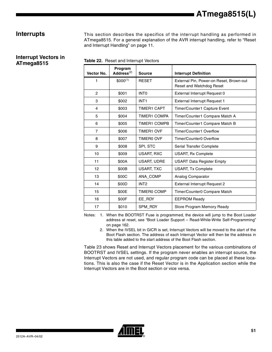 Interrupts, Interrupt vectors in atmega8515, Atmega8515(l) | Rainbow Electronics ATmega8515L User Manual | Page 51 / 223