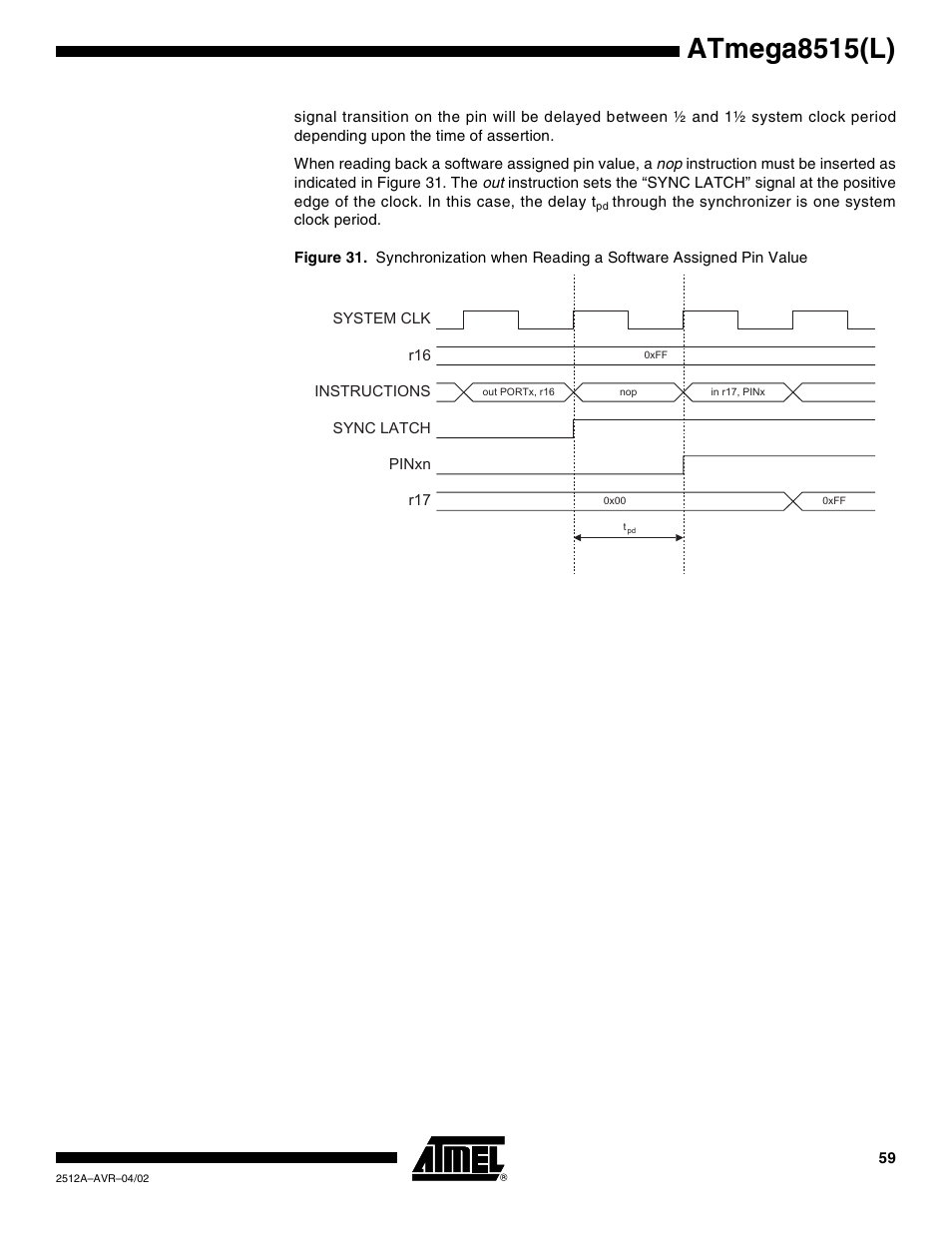 Atmega8515(l) | Rainbow Electronics ATmega8515L User Manual | Page 59 / 223