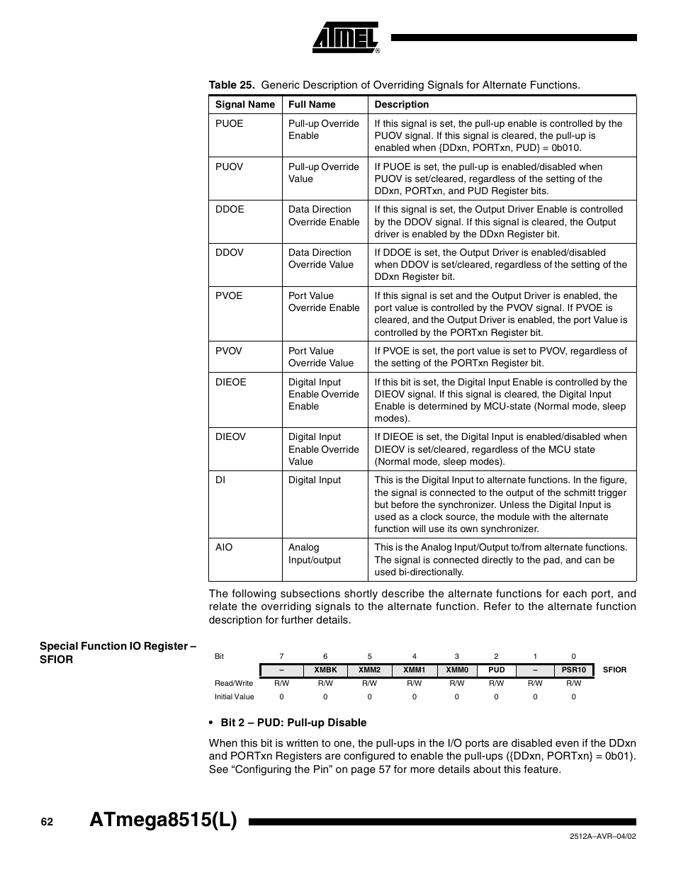 Special function io register – sfior, Table 25, Atmega8515(l) | Rainbow Electronics ATmega8515L User Manual | Page 62 / 223