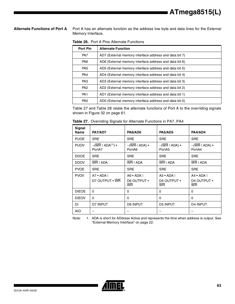 Alternate functions of port a, Atmega8515(l) | Rainbow Electronics ATmega8515L User Manual | Page 63 / 223