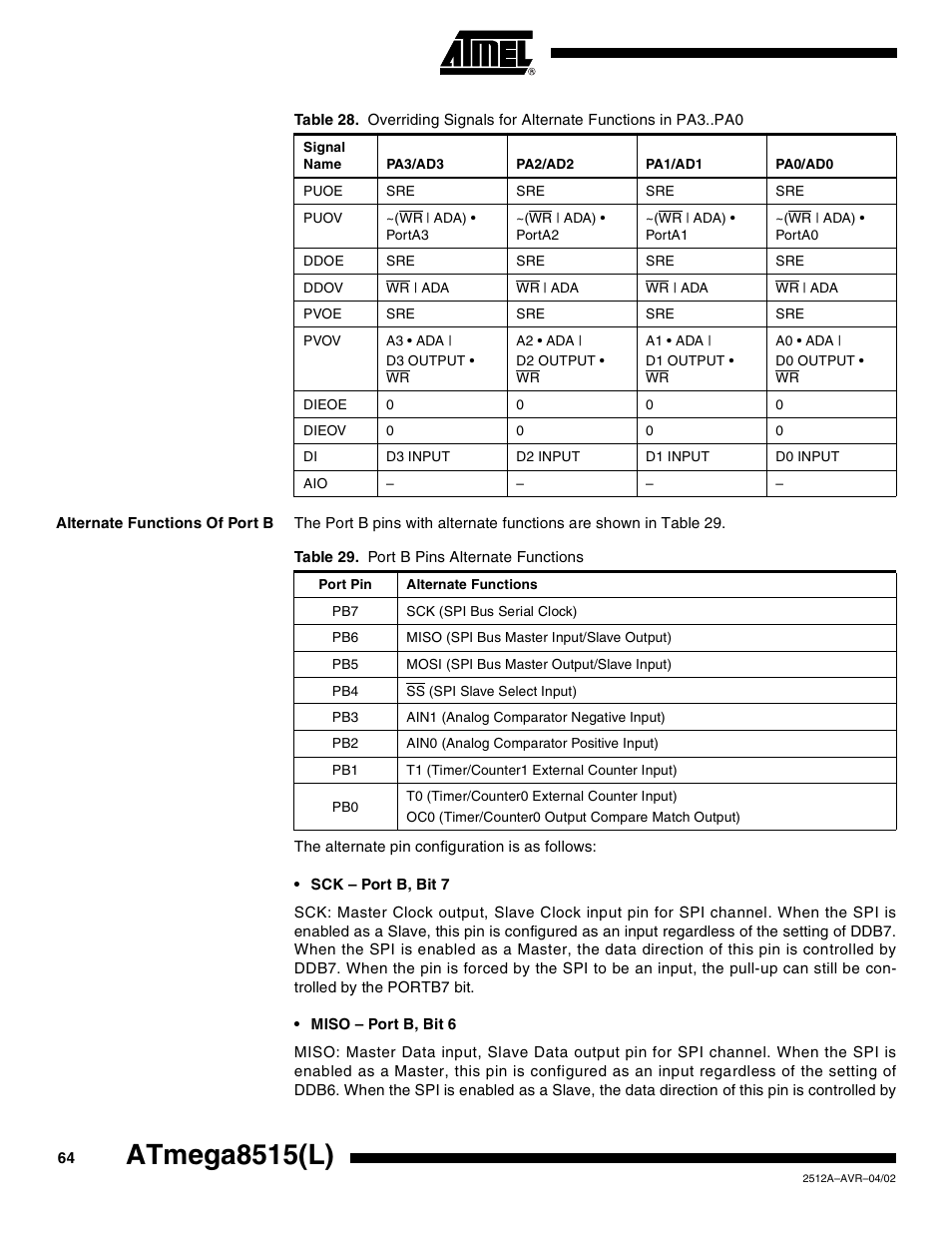 Alternate functions of port b, Table 28, Atmega8515(l) | Rainbow Electronics ATmega8515L User Manual | Page 64 / 223