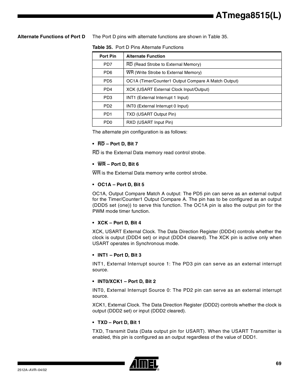 Alternate functions of port d, Atmega8515(l) | Rainbow Electronics ATmega8515L User Manual | Page 69 / 223