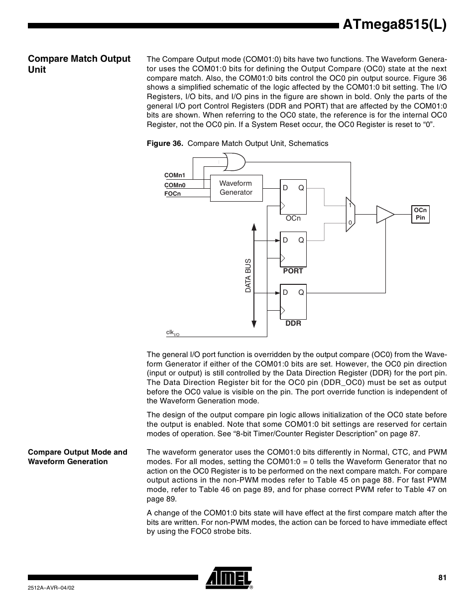 Compare match output unit, Compare output mode and waveform generation, Atmega8515(l) | Rainbow Electronics ATmega8515L User Manual | Page 81 / 223
