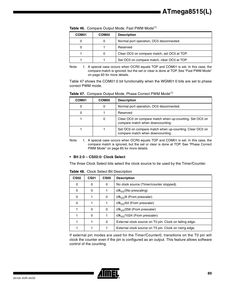 Table 46, Atmega8515(l) | Rainbow Electronics ATmega8515L User Manual | Page 89 / 223