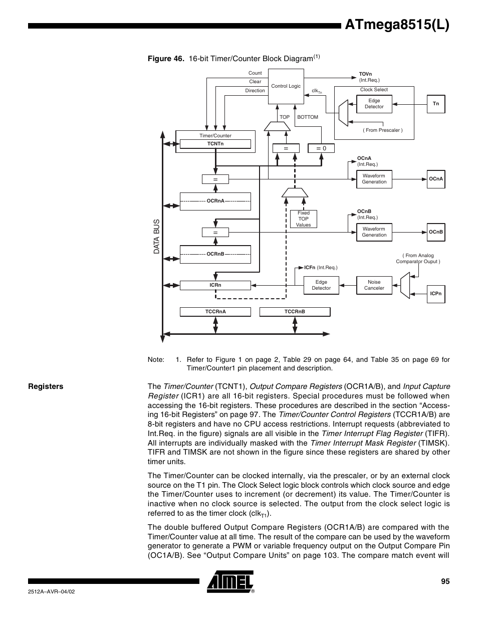 Registers, Atmega8515(l), Figure 46. 16-bit timer/counter block diagr am | Rainbow Electronics ATmega8515L User Manual | Page 95 / 223