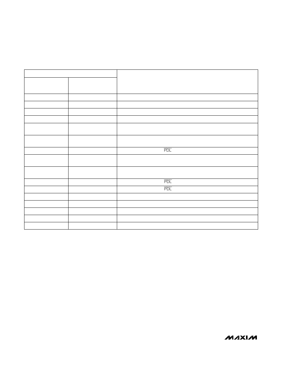 Table 1. serial-interface programming commands | Rainbow Electronics MAX5153 User Manual | Page 10 / 20
