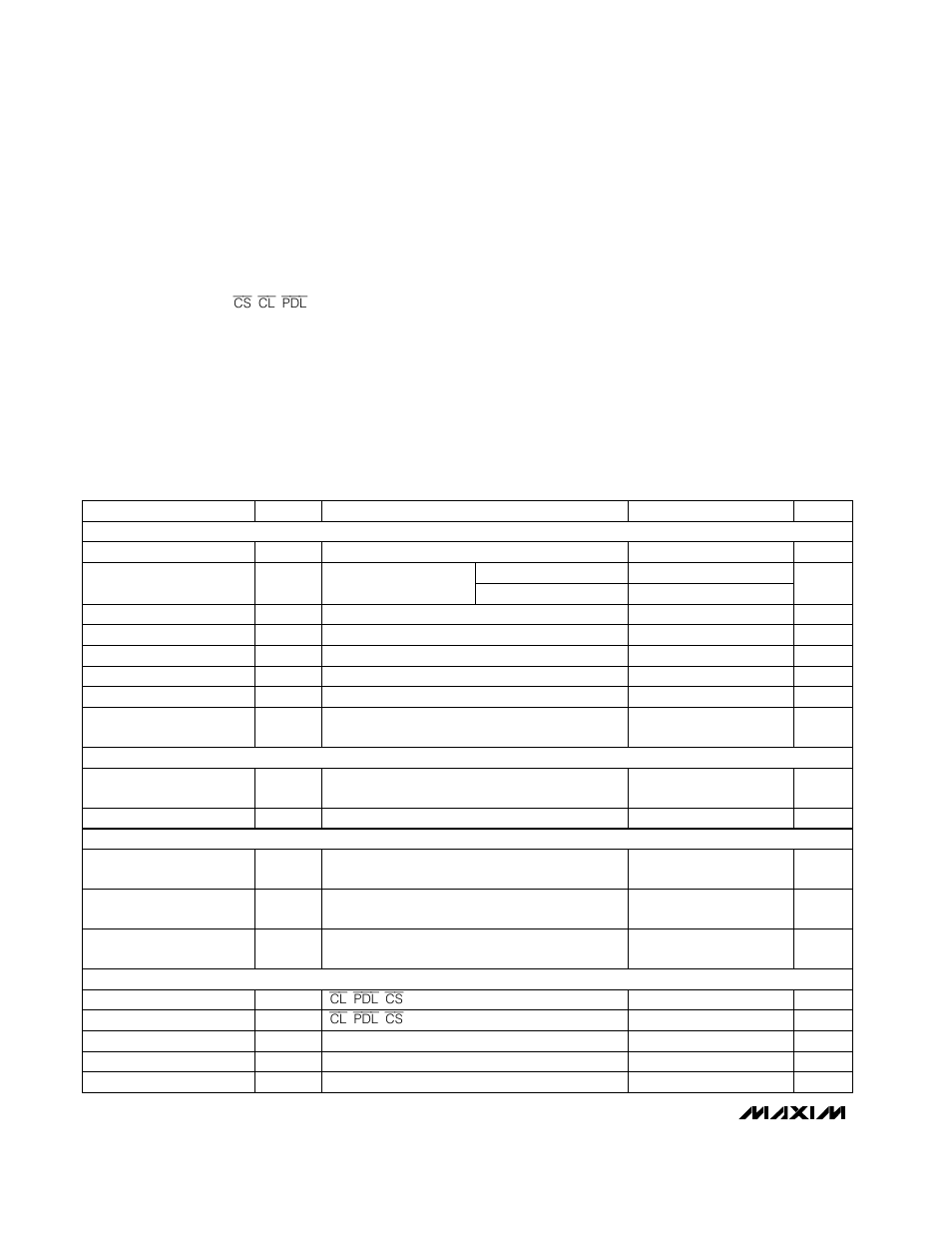 Rainbow Electronics MAX5153 User Manual | Page 2 / 20