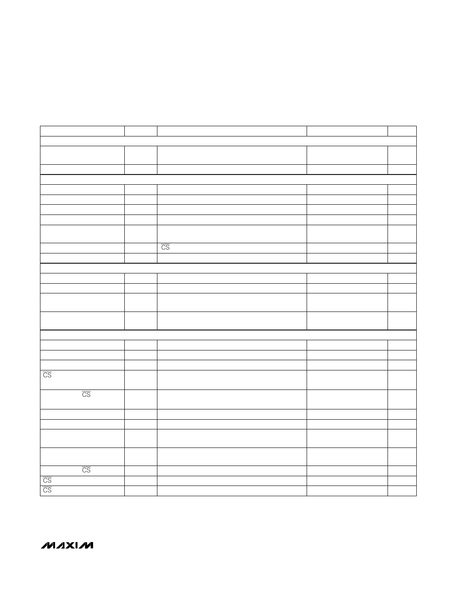 Electrical characteristics—max5152 (continued) | Rainbow Electronics MAX5153 User Manual | Page 3 / 20