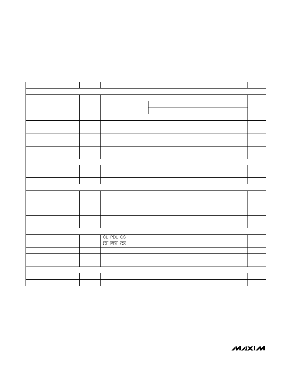 Electrical characteristics—max5153 | Rainbow Electronics MAX5153 User Manual | Page 4 / 20