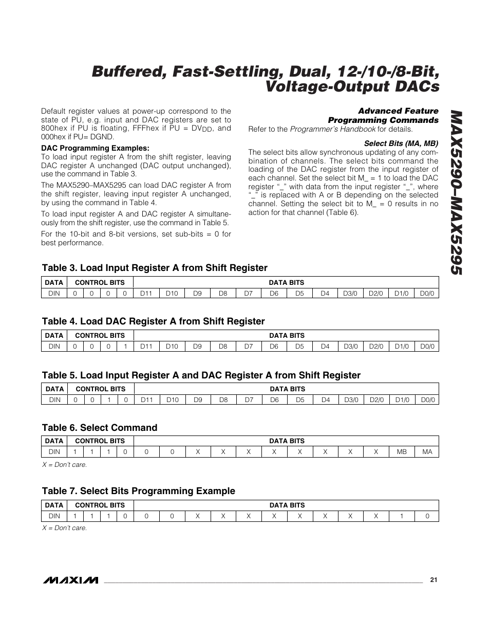 Table 7. select bits programming example | Rainbow Electronics MAX5295 User Manual | Page 21 / 33