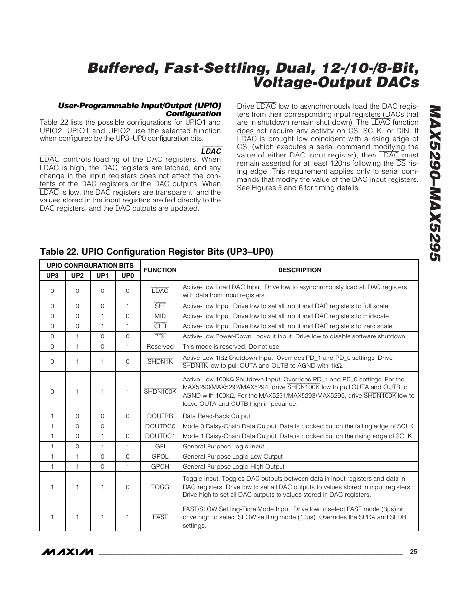 Rainbow Electronics MAX5295 User Manual | Page 25 / 33