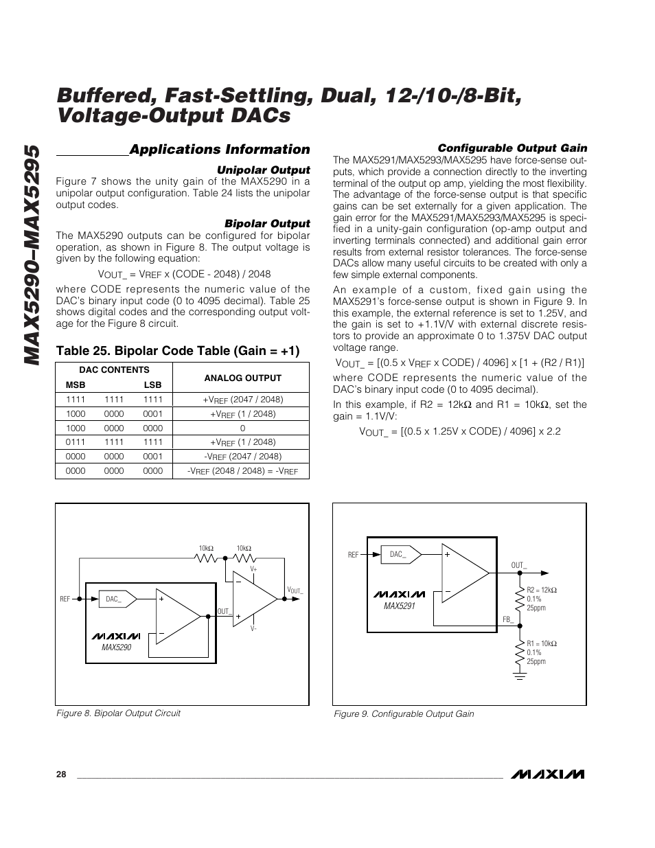 Applications information, Table 25. bipolar code table (gain = +1) | Rainbow Electronics MAX5295 User Manual | Page 28 / 33