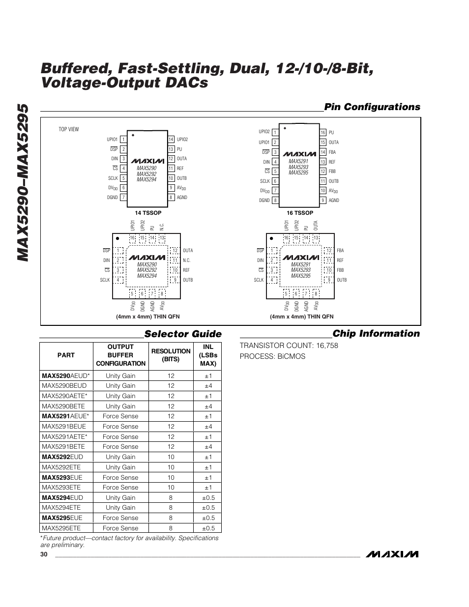 Chip information, Pin configurations selector guide | Rainbow Electronics MAX5295 User Manual | Page 30 / 33