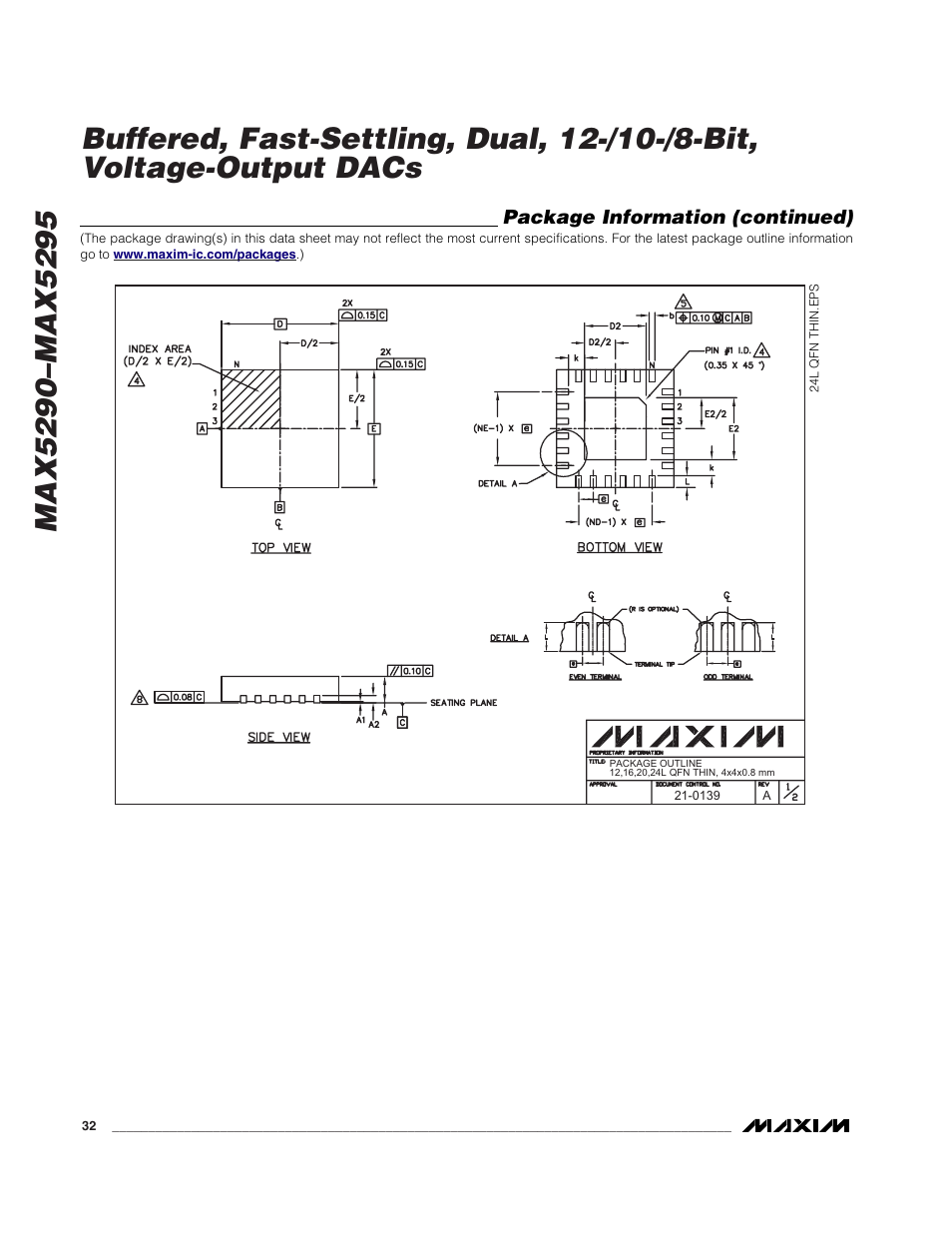 Package information (continued) | Rainbow Electronics MAX5295 User Manual | Page 32 / 33