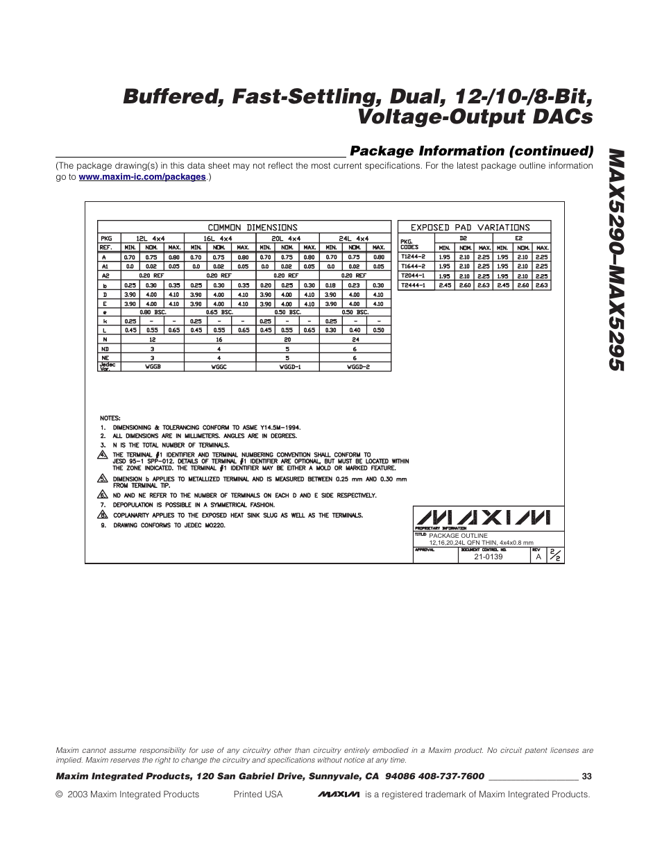 Package information (continued) | Rainbow Electronics MAX5295 User Manual | Page 33 / 33