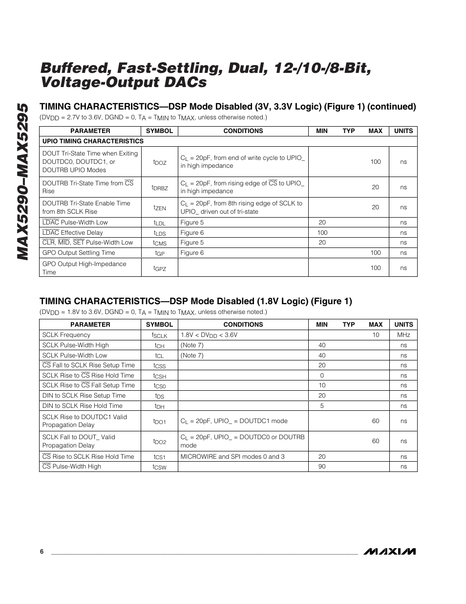 Rainbow Electronics MAX5295 User Manual | Page 6 / 33